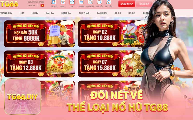 Đôi Nét Về Thể Loại Nổ Hũ TG88